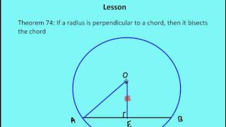 101 The Circle Lesson [upl. by Anippesuig771]