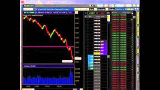 Stock Market Crash  Flash Crash May 6 2010 [upl. by Nehgaem]