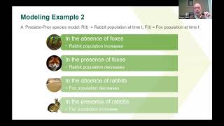 Realistic Mathematics Education – The Case of InquiryBased Learning By Samer Habre [upl. by Wendye]