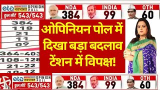 Lok sabha Opinion Poll 2024 Live । Lok Sabha Election 2024 । PM Modi । Amit Shah । Rahul Gandhi [upl. by Thomasin467]