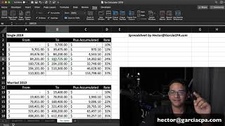 How are Individual Income Taxes Calculated [upl. by Nahem]