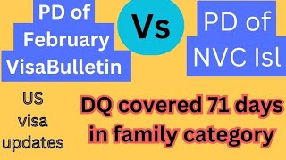 PDs of visa bulletin VS NVC DQ covered in Jan 24 [upl. by Tecla]