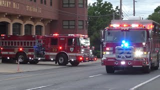 Best of Fire Trucks Responding Compilation 2020  Best of Sirens [upl. by Nennarb]