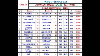 programme de totofoot special N° 464 26122022 [upl. by Anahsal]