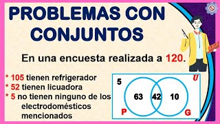 ✅ Solución de Problemas con Conjuntos y Diagramas de Venn  Ejemplos Resueltos 2 [upl. by Weiner969]