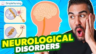 Neurological Disorders Quick Review Parkinsons MS MG ALS NCLEX RN amp LPN [upl. by Ydde240]