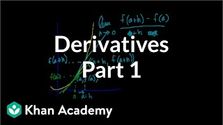 Calculus Derivatives 1  Taking derivatives  Differential Calculus  Khan Academy [upl. by Anazus]