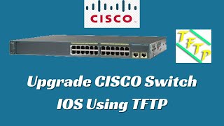 Installing Cisco IOS To An 1841 Router Via TFTPROMMON MODE [upl. by Leyameg]