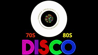 Disco Dance 70s 80s Old School Music Mix [upl. by Jade]