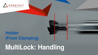 MultiLock Handling Holder Front Clamping [upl. by Lemrac]