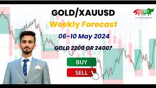 Gold XAUUSD Price Prediction For Next Week 0610 MAY  Analysis Of GoldXAUUSD Forecast [upl. by Ebba260]