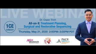 AllonX Treatment Planning Surgical and Restorative Sequencing [upl. by Eimas]