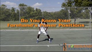 Do You Know What The Key Forehand Power Positions Are Part 1 [upl. by Leunamesoj]