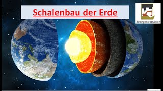 Schalenbau der Erde  Aufbau des Planeten  Diskontinuitäten  Sphären [upl. by Gaskin726]