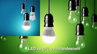 LED vs CFL vs Incandescent Bulbs [upl. by Nytsuj]