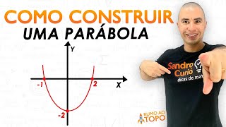 4 PASSOS PARA CONSTRUIR UMA PARÁBOLA  GRÁFICO DO 2º GRAU [upl. by Auqenet]