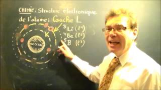 Chimie générale atomistique  Saturation électronique de la couche L [upl. by Harrod141]