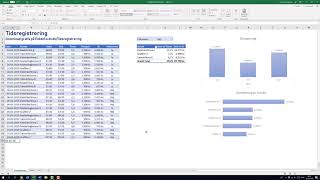 Tidsregistrering i Excel [upl. by Sitrik352]