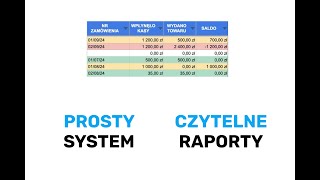 Jak śledzić zamówienia i magazyny w firmie produkcyjnej lub handlowej Prosty arkusz kalkulacyjny [upl. by Nelia]