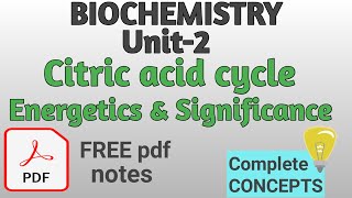 Citric acid cycle  Krebs cycle  Energetics and Significance  Biochemistry  B pharmacy 2nd sem [upl. by Vowel]