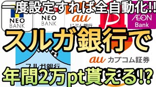 【ポイ活】スルガ銀行で年間2万円も稼げるDバンク支店Gポイントクラブで稼ぐ方法を徹底解説します [upl. by Jessie589]