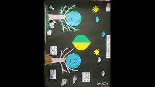 Save environment project  project chart  kids project [upl. by Fredericka]