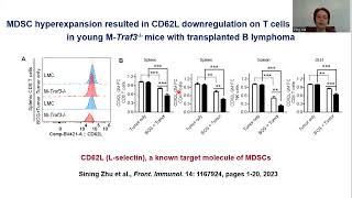 The adaptor protein TRAF3 is an immune checkpoint inhibits myeloidderived suppressor cell expansion [upl. by Annoif305]