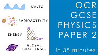 All of OCR PHYSICS Paper 2 in 35 minutes  GCSE Science Revision Gateway [upl. by Ariik]