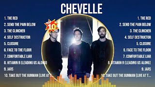 Chevelle Greatest Hits Full Album ▶️ Full Album ▶️ Top 10 Hits of All Time [upl. by Annibo]