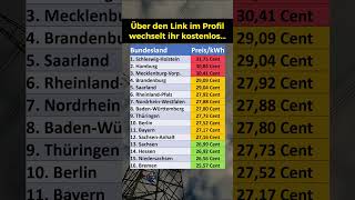 Strompreise in den Bundesländern [upl. by Vale250]