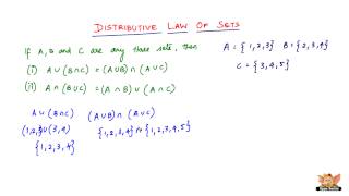 What is Distributive law of Sets [upl. by Ninahs]