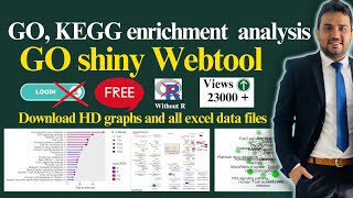 Gene ontology  GO and KEGG enrichment analysis  Shiny GO [upl. by Llehcear]