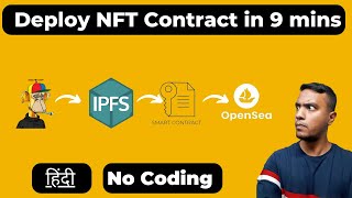 Deploying an NFT Contract in Just 9 Minutes and Viewing it on OpenSea  हिंदी [upl. by Louella613]