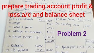 trading ac pampl ac and balance sheet final accounts bcom [upl. by Gilmore]