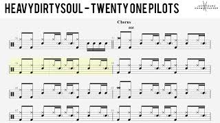 How to play  HeavyDirtySoul  TwentyOnePilots 🥁 [upl. by Aihsinyt]