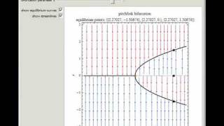 Bifurcation Diagrams with Flow Fields [upl. by Halac]