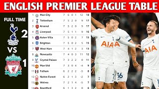 ENGLISH PREMIER LEAGUE TABLE UPDATED TODAY  PREMIER LEAGUE TABLE AND STANDING 20232024 [upl. by Dnalerb500]