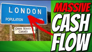 London Ontario Real Estate Market [upl. by Ajssatsan592]