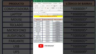 APRENDE A GENERAR CÓDIGOS DE BARRA EN Excel [upl. by Wolfy]