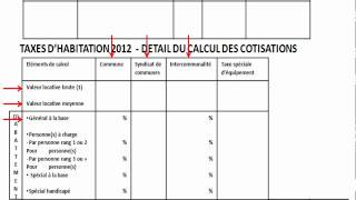 Taxe dhabitation comment est elle calculée4 [upl. by Plotkin]