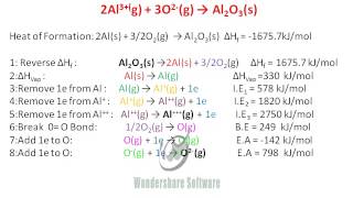 Lattice Energy Al2O3 [upl. by Mayhew]