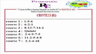 Rabaturf Pronostic Chantilly R1simplejumelé Dimanche 1102017 l [upl. by Aynatahs]