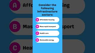 UNOPS S3i Initiative Focus on Infrastructure Sectors upsc cds ssc [upl. by Eppillihp]