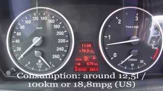 2012 BMW X5 xDrive30d Fuel Consumption Test [upl. by Leacim951]