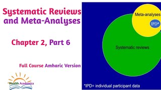 Systematic Reviews and MetaAnalyses Data Abstraction Part6 Informative Video with Amharic Speech [upl. by Enrobso]