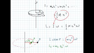 FISICA In diretta con la 3A Teoria ed esercizi sul momento angolare [upl. by Rillis]