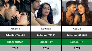 Shraddha Kapoor All Movies List  Hit and Flop of Bollywood Actress [upl. by Sifan]