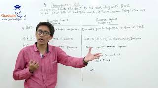 TYBCOM  Export Marketing  Export Finance and Export Risk Insurance  Part 1 [upl. by Nnaecarg]