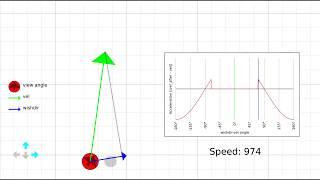 Strafejumping physics explained [upl. by Notxap822]