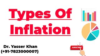 Types Of Inflation [upl. by Cresa354]